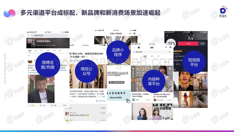 2020鞋服品牌短视频投放指南.pdf_第3页