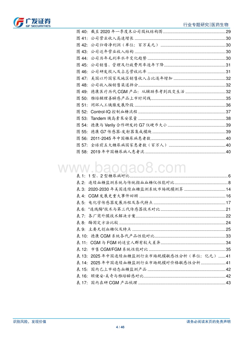 连续血糖监测行业：空间广、壁垒高、赛道优质、龙头集中.pdf_第4页