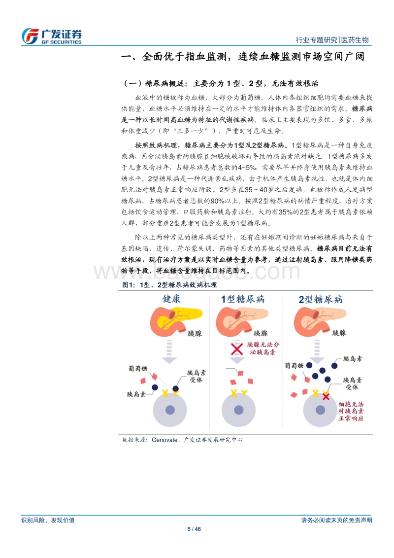 连续血糖监测行业：空间广、壁垒高、赛道优质、龙头集中.pdf_第5页
