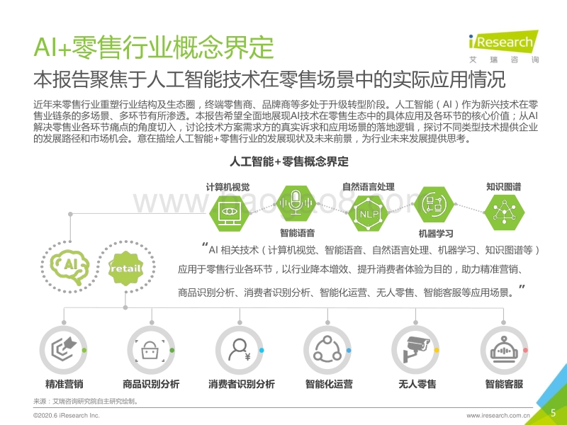 2020年中国AI+零售行业发展研究报告.pdf_第5页