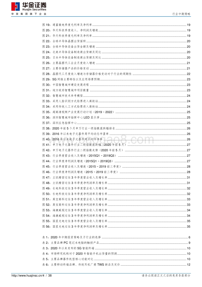 电子元器件2020年中期投资策略：疫情下半盼复苏，科技竞争凭实力.pdf_第4页