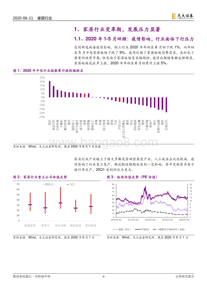 家居行业2020年下半年投资策略：黑暗已过，静待黎明.pdf_第4页