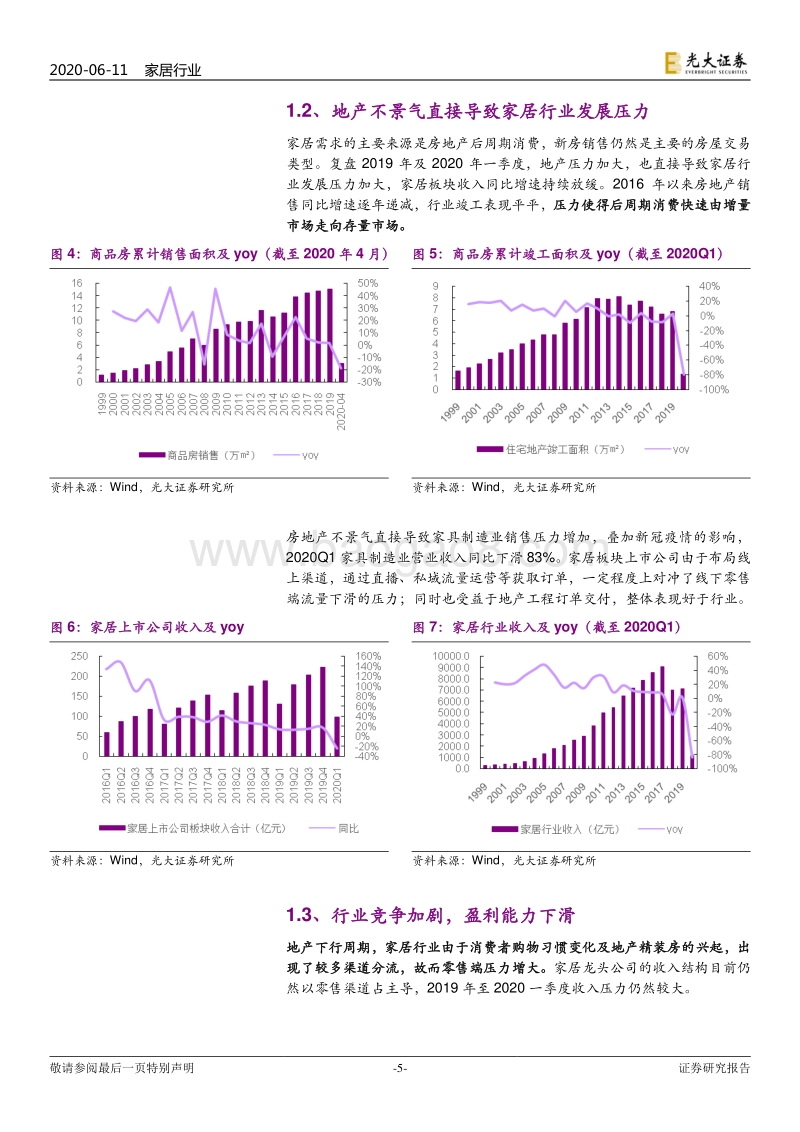 家居行业2020年下半年投资策略：黑暗已过，静待黎明.pdf_第5页
