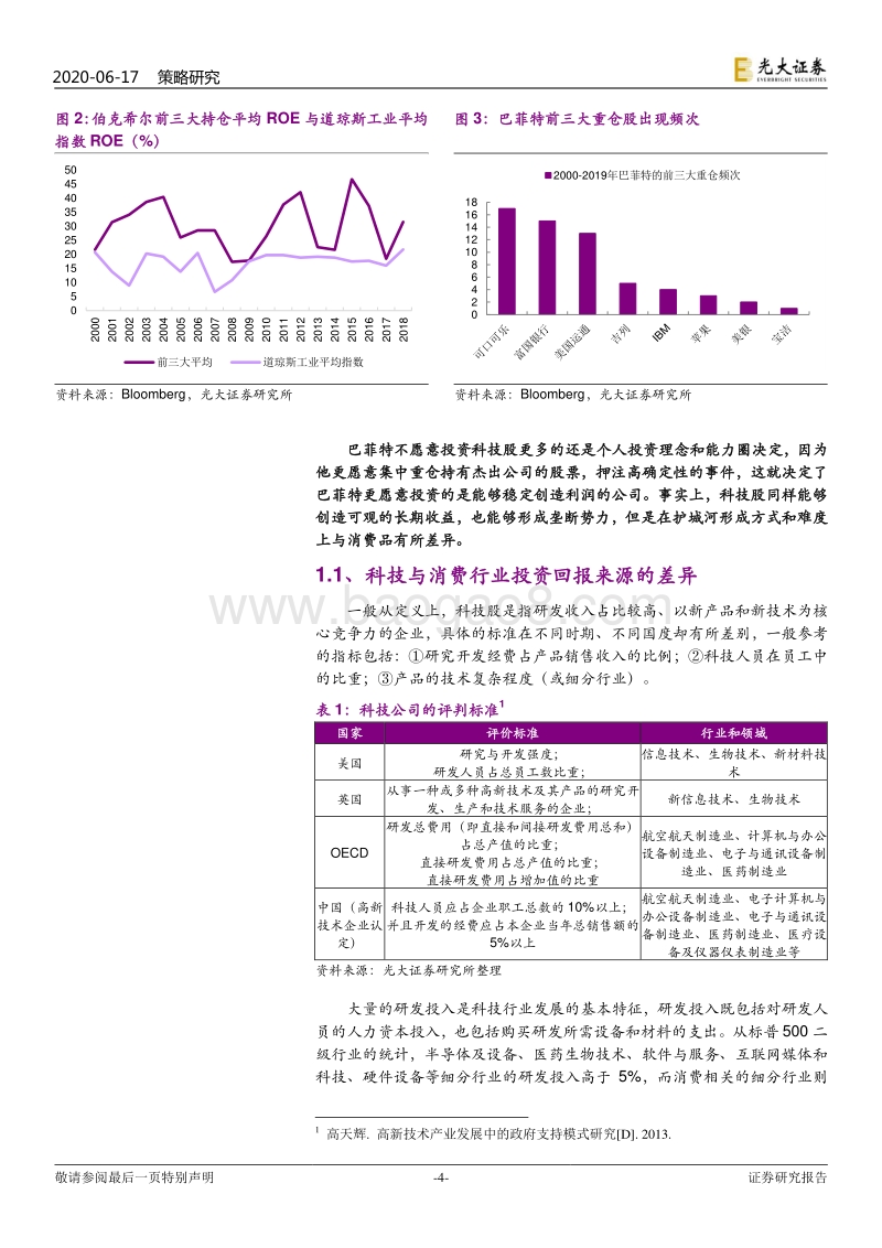从马斯克、巴菲特之辩看消费与科技的投资逻辑：消费重个股，科技宜指数.pdf_第4页