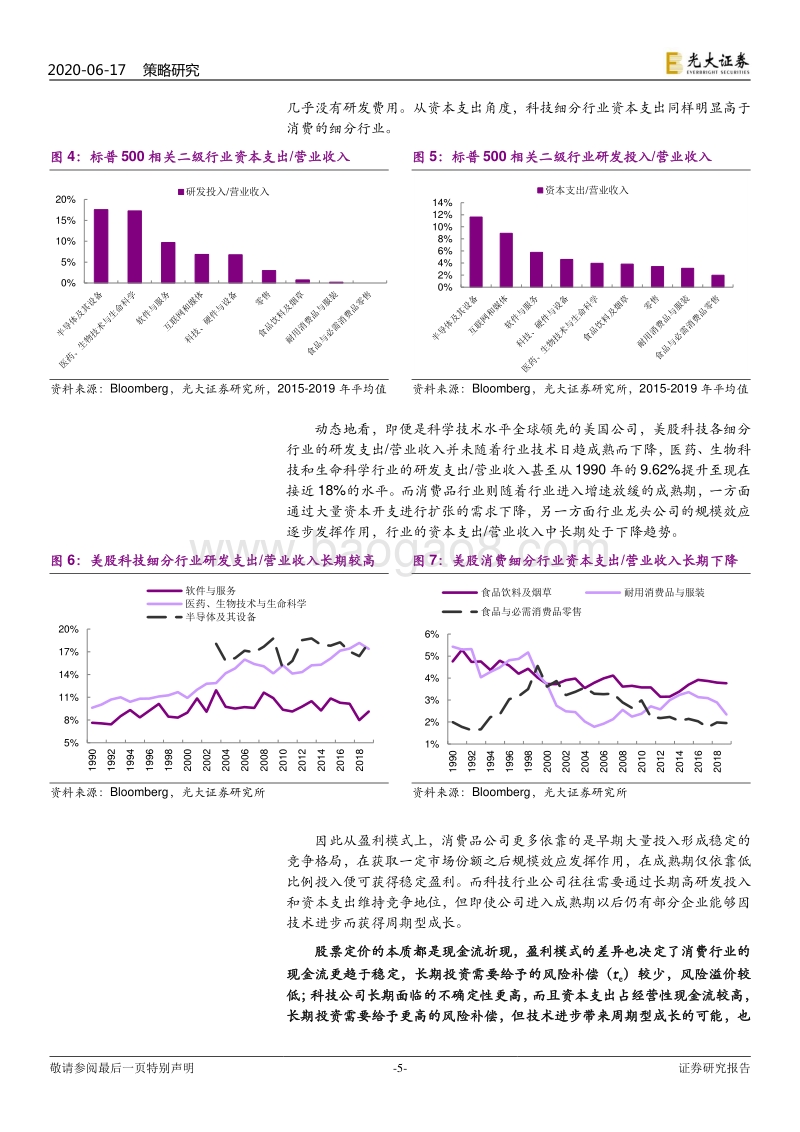 从马斯克、巴菲特之辩看消费与科技的投资逻辑：消费重个股，科技宜指数.pdf_第5页