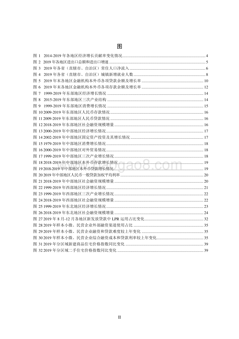 2020中国区域金融运行报告.pdf_第3页