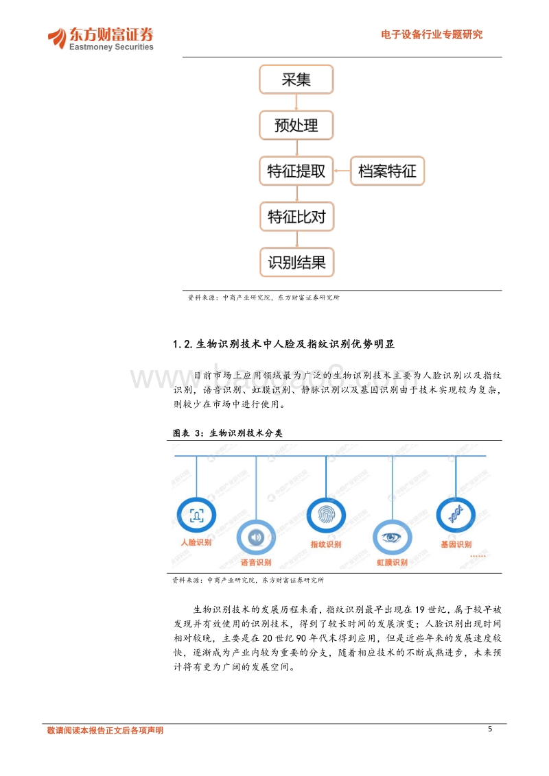 电子设备行业专题研究：生物识别技术发展前景广阔.pdf_第5页