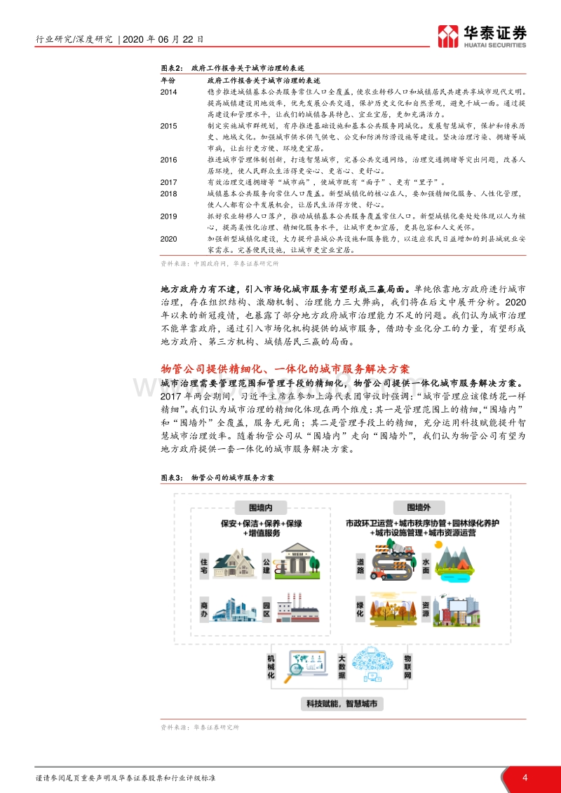 非住宅物业管理专题报告之三：出圈城市服务，迈向星辰大海.pdf_第4页