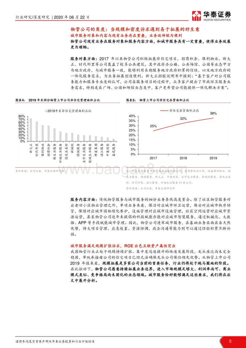非住宅物业管理专题报告之三：出圈城市服务，迈向星辰大海.pdf_第5页
