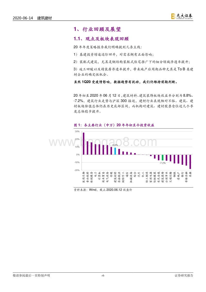 建筑建材行业2020年下半年投资策略：基建与竣工仍为年内两大引擎，“装配式”与“精装”已成行业趋势.pdf_第4页