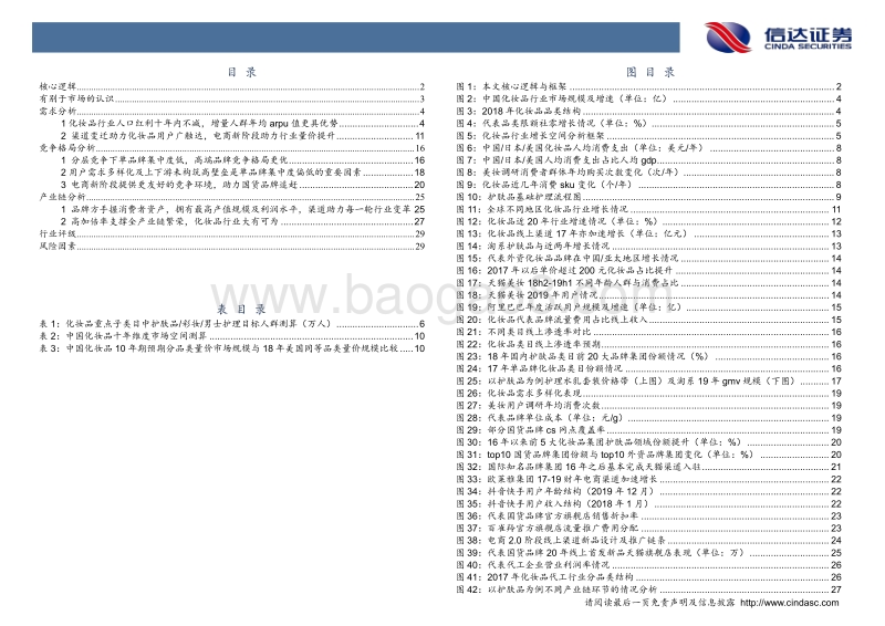化妆品行业深度报告：高景气度带动全产业链繁荣，电商新阶段助力国货品牌追赶.pdf_第4页