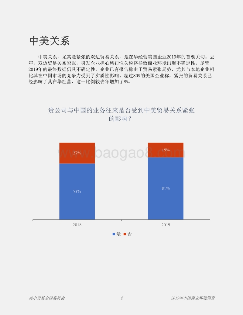 2019年中国商业环境调查.pdf_第4页