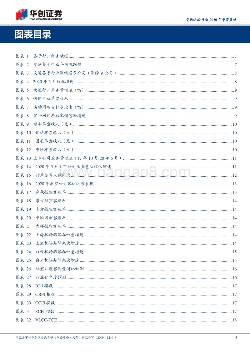 交通运输行业2020年中期策略：模式加成，管理赋能，行业趋势将强化赛道特质.pdf_第4页