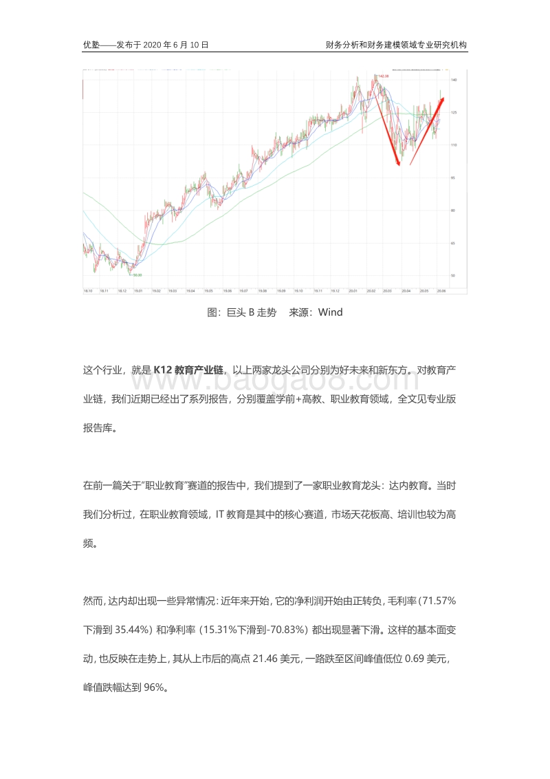 K12教育产业链梳理，量价的驱动力在哪里？.pdf_第2页