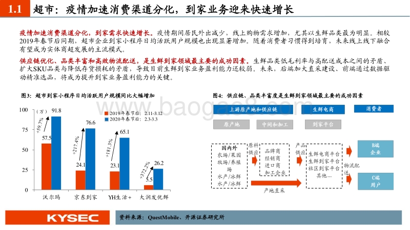商贸零售行业2020年中期投资策略：私域零售轻风起，消费复苏正当时.pdf_第5页