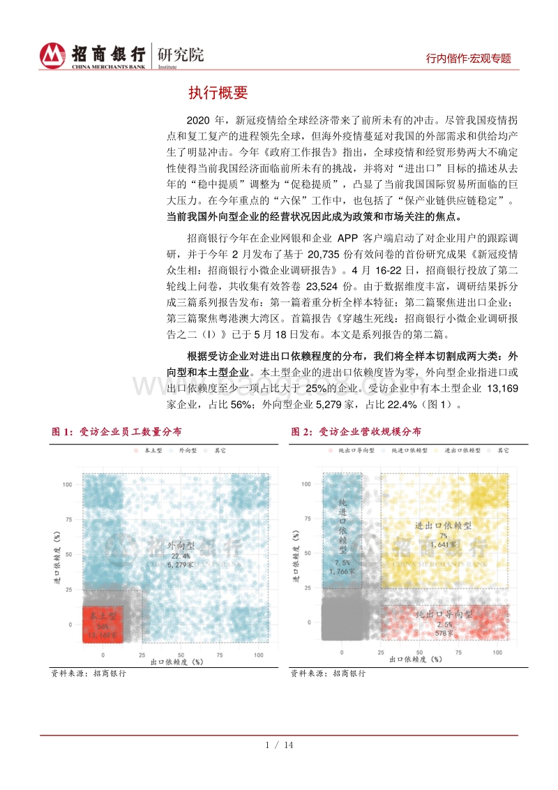 小微企业调研报告之二（II外贸篇）：不确定性阴霾下.pdf_第5页