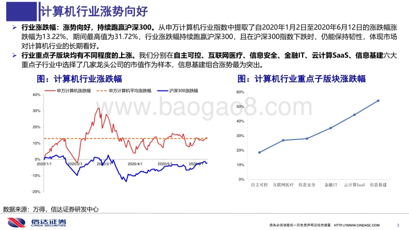 计算机专题报告：云计算引领潮流，新基建国产化进阶.pdf_第3页