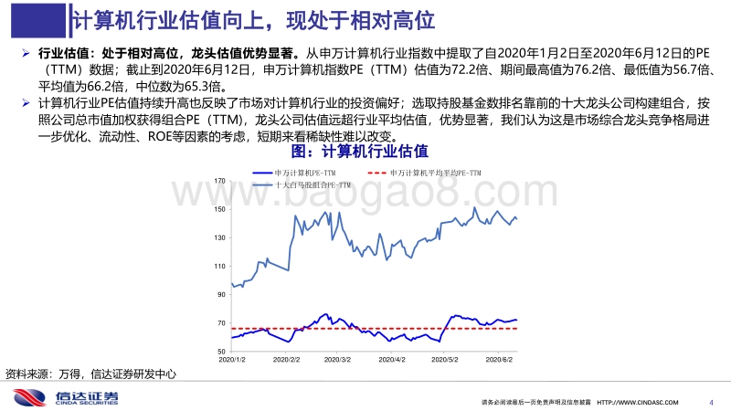 计算机专题报告：云计算引领潮流，新基建国产化进阶.pdf_第4页