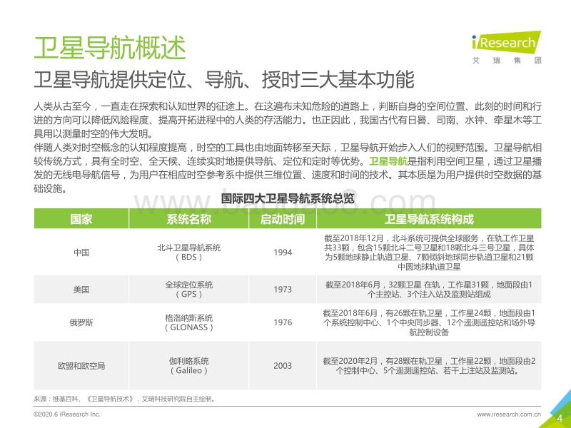 2020年中国卫星导航行业研究报告.pdf_第4页