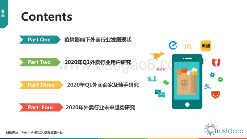 2020年Q1中国外卖行业发展分析报告.pdf_第3页
