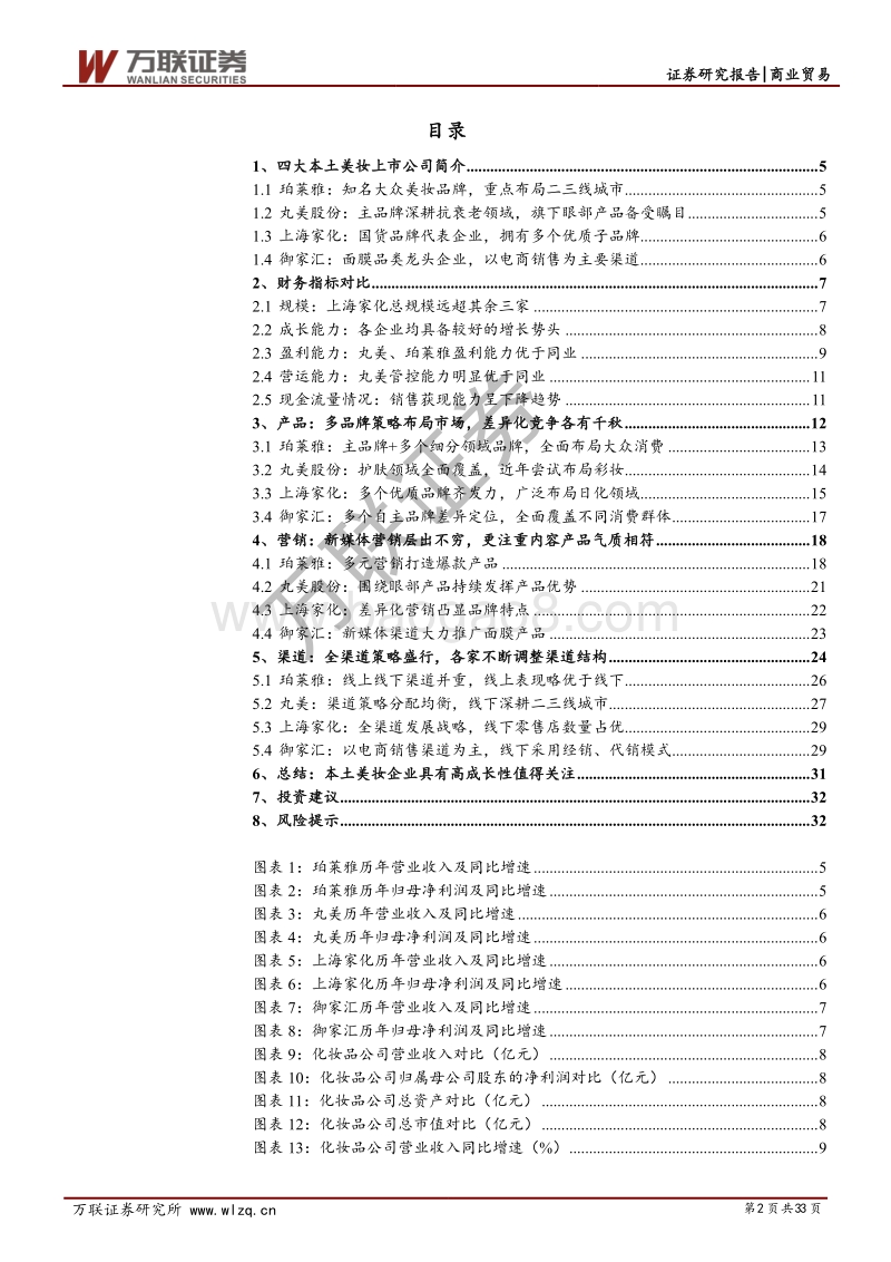 化妆品行业深度系列报告（三）：行业高景气度不改，透析品牌端四大美妆本土上市公司.pdf_第2页
