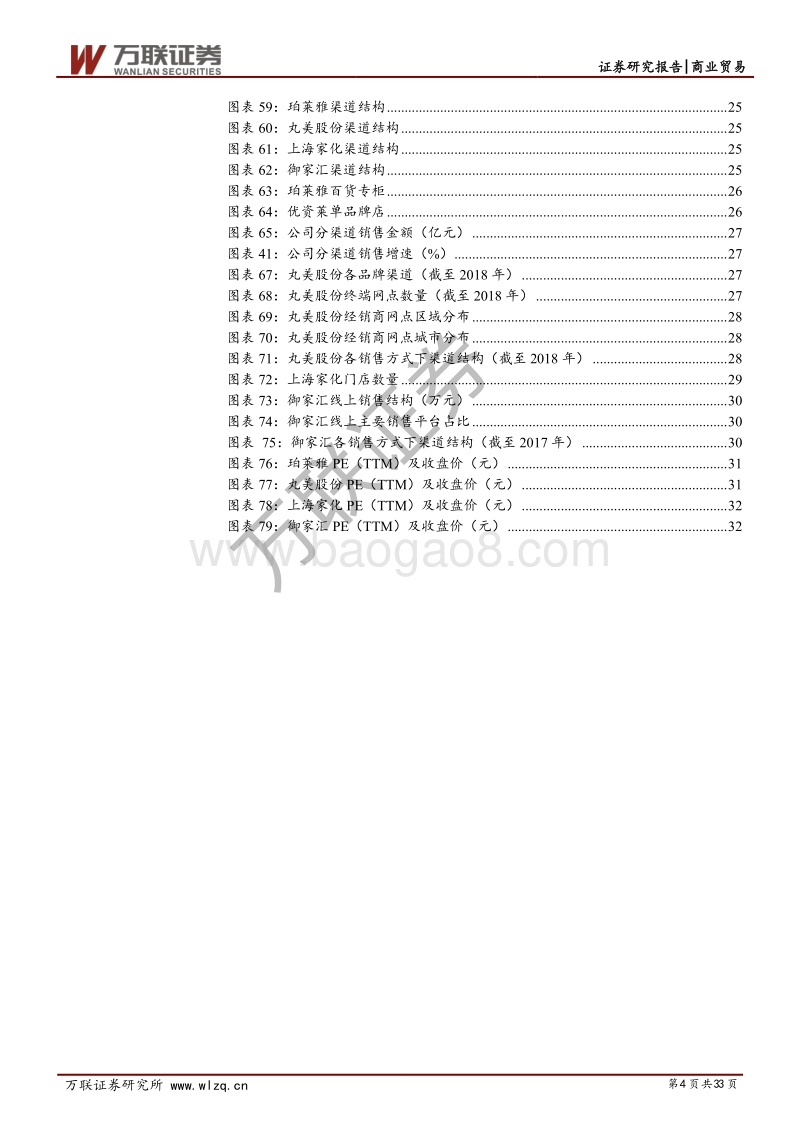 化妆品行业深度系列报告（三）：行业高景气度不改，透析品牌端四大美妆本土上市公司.pdf_第4页