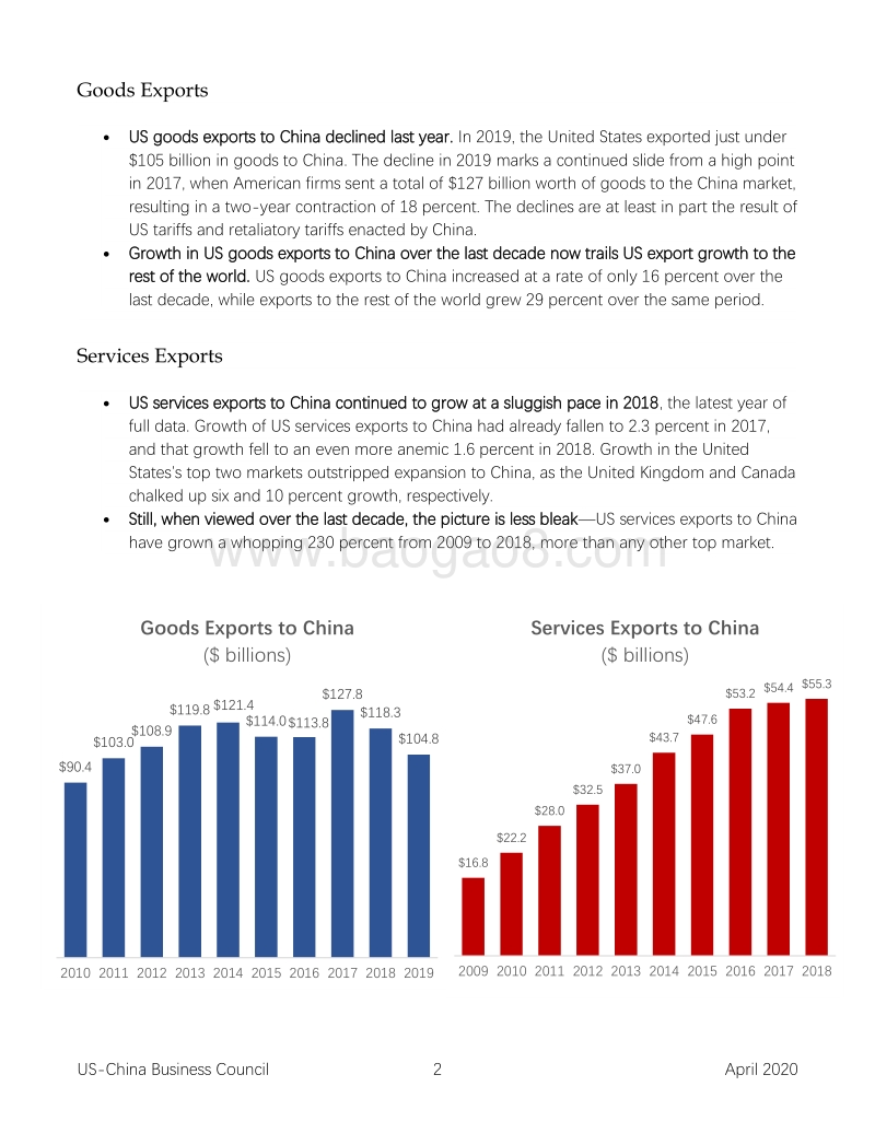 2020年美国各州对中国出口报告（英文版）.pdf_第4页
