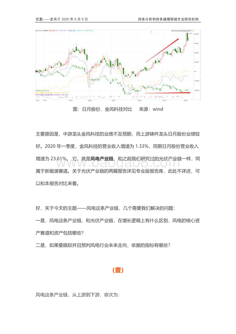 风电产业链梳理，核心赛道与资产是哪些？.pdf_第2页