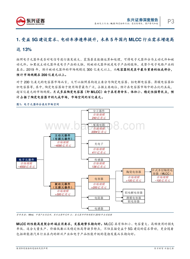 先进陶瓷材料系列研究之一：MLCC陶瓷粉体行业：需求高增长，国产替代加速.pdf_第3页