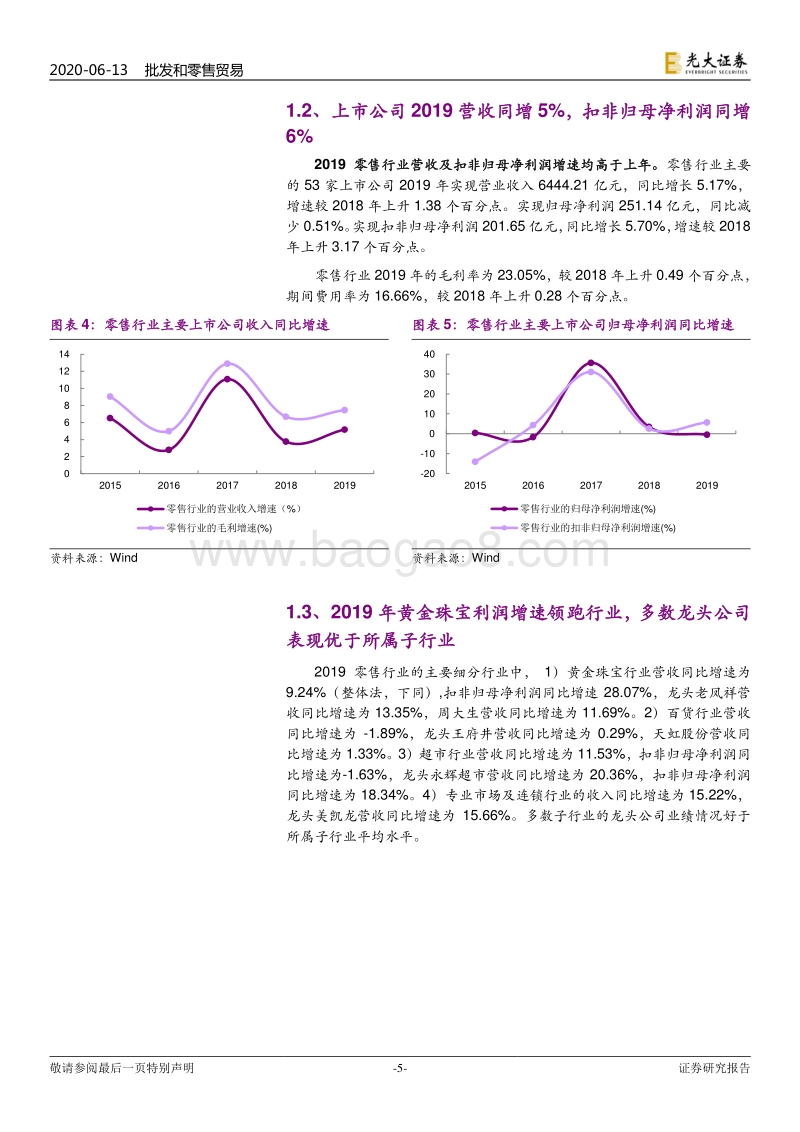 零售行业2020年下半年投资策略：场景分化，寻找弹性大年.pdf_第5页