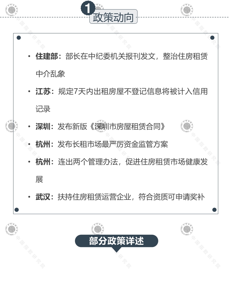 2019年11月长租公寓市场月度报告.pdf_第4页