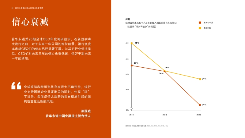 2020年银行及资本市场行业趋势：夯实基础，把握机会.pdf_第2页