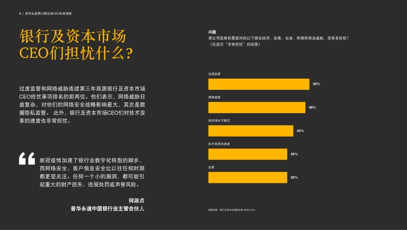 2020年银行及资本市场行业趋势：夯实基础，把握机会.pdf_第4页