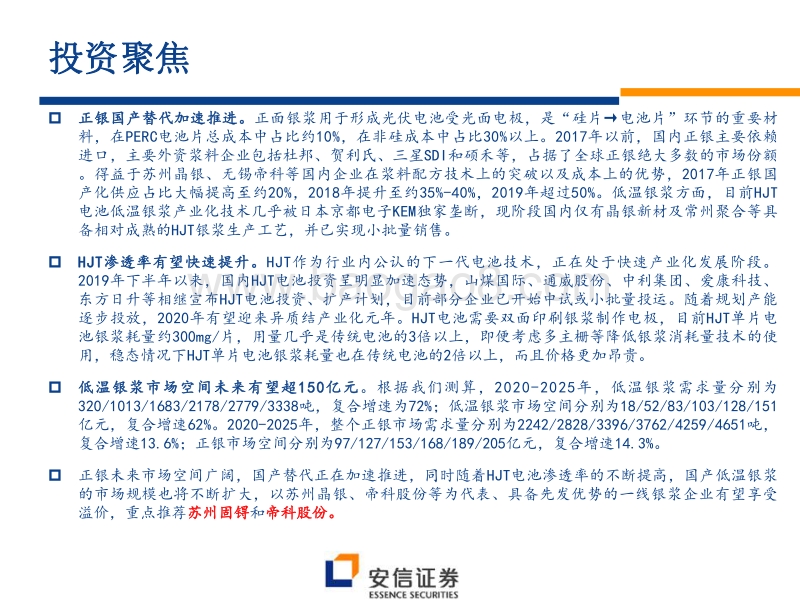 光伏银浆行业专题：国产替代正当时，光伏银浆未来可期.pdf_第2页