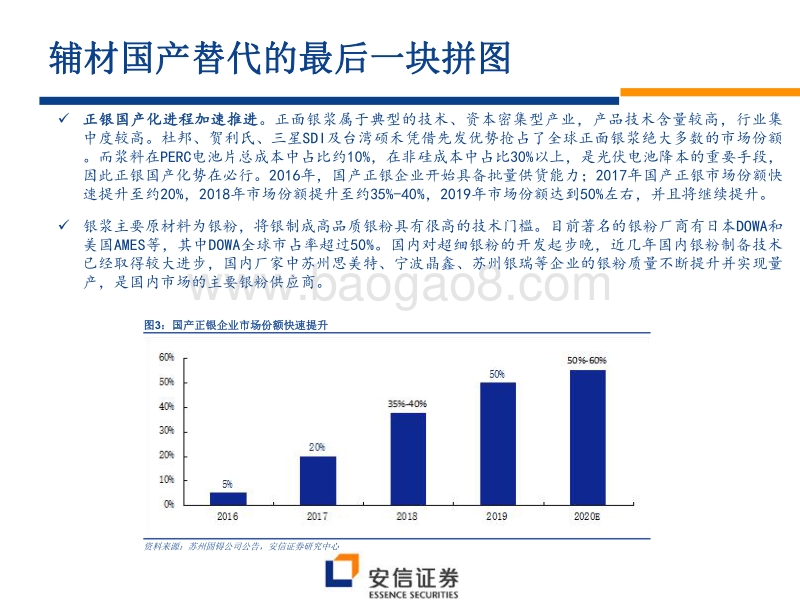 光伏银浆行业专题：国产替代正当时，光伏银浆未来可期.pdf_第5页