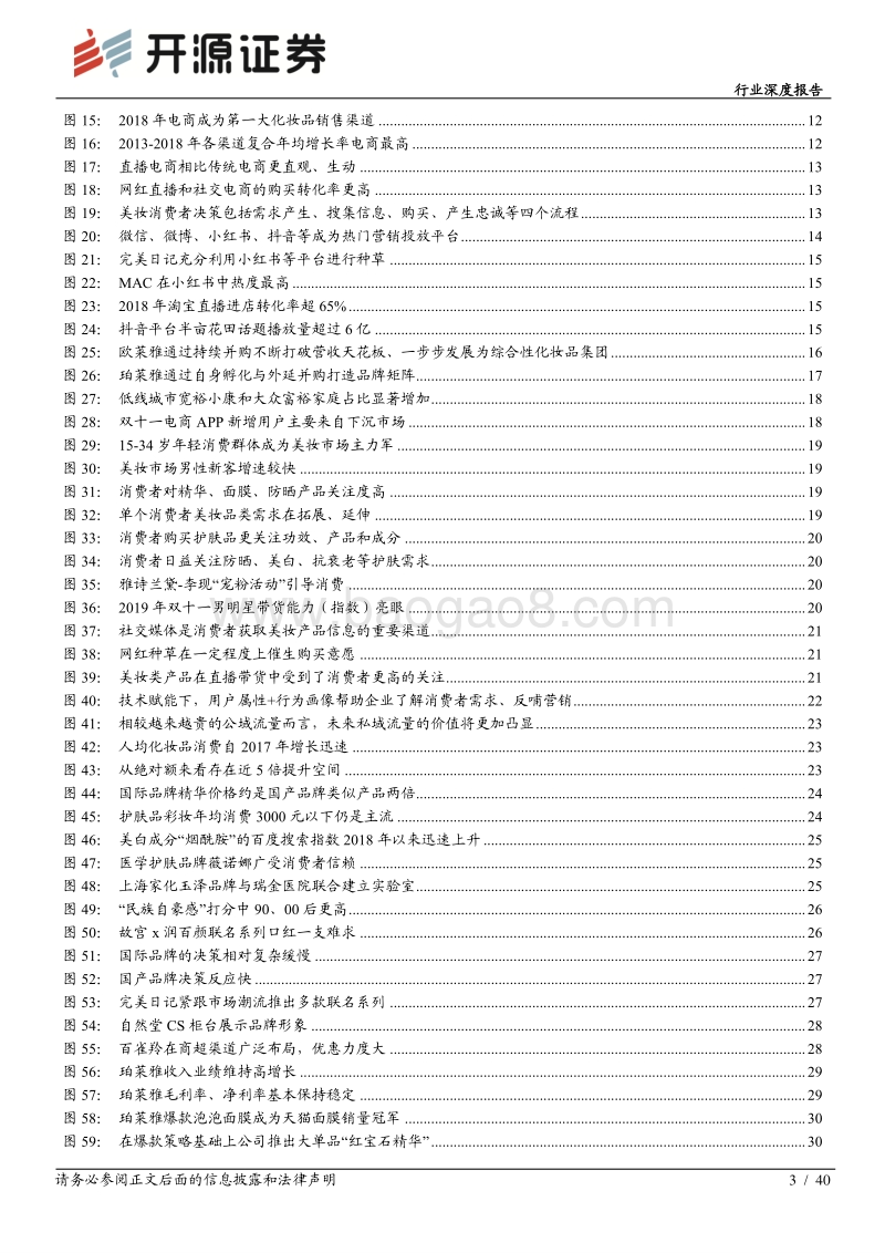 化妆品专题：社媒营销创造新的成长空间，国产品牌依托“国潮风+快迭代+下沉市场”优势崛起.pdf_第3页