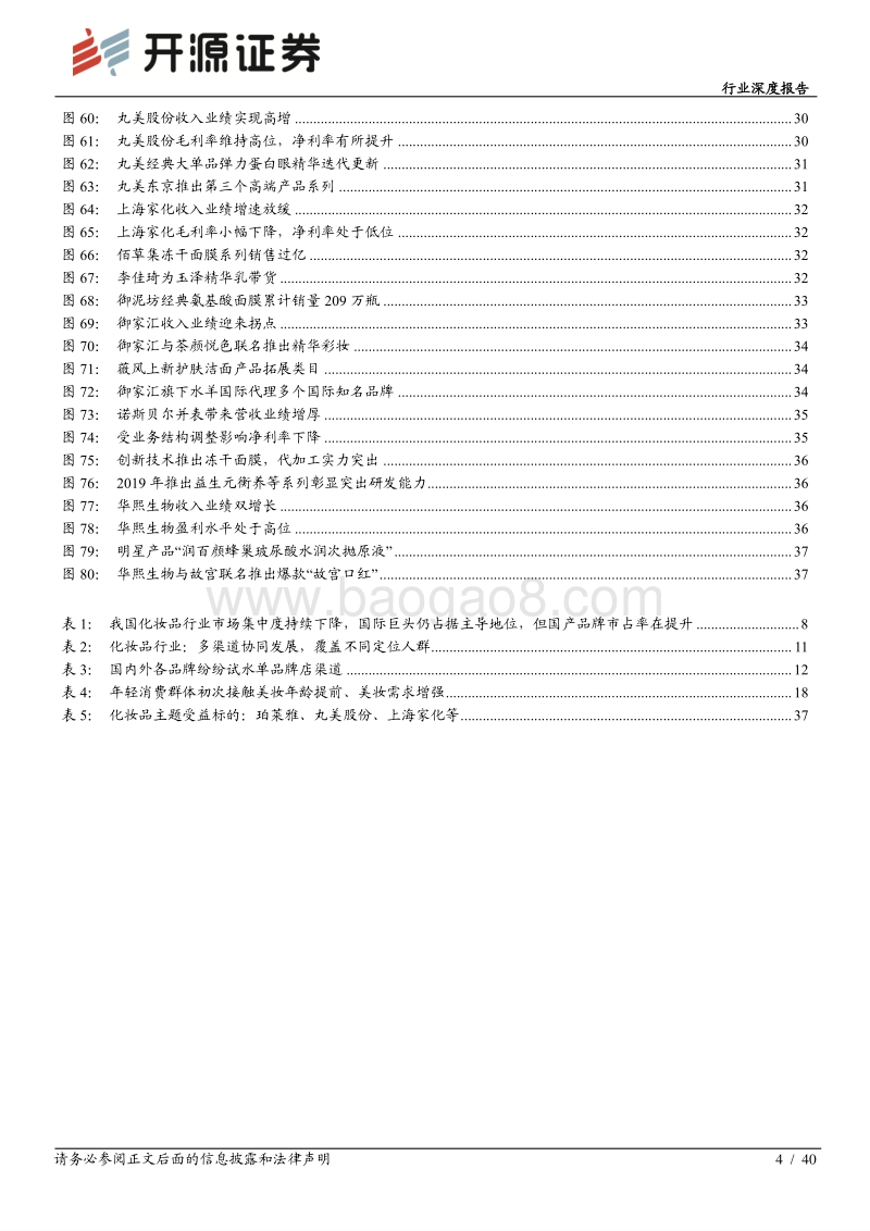 化妆品专题：社媒营销创造新的成长空间，国产品牌依托“国潮风+快迭代+下沉市场”优势崛起.pdf_第4页