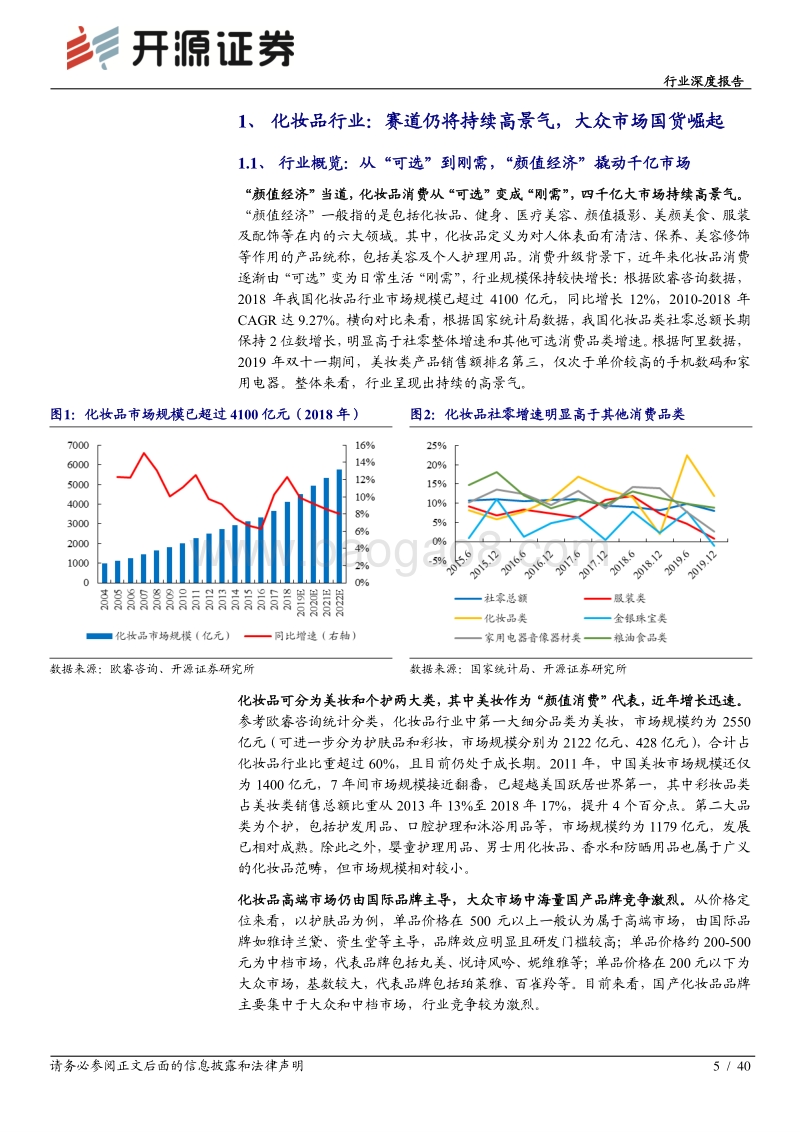 化妆品专题：社媒营销创造新的成长空间，国产品牌依托“国潮风+快迭代+下沉市场”优势崛起.pdf_第5页