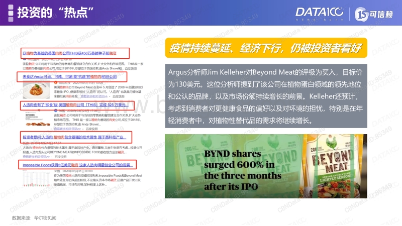 巨头偏爱的“植物肉”能上中国人的餐桌吗？.pdf_第3页