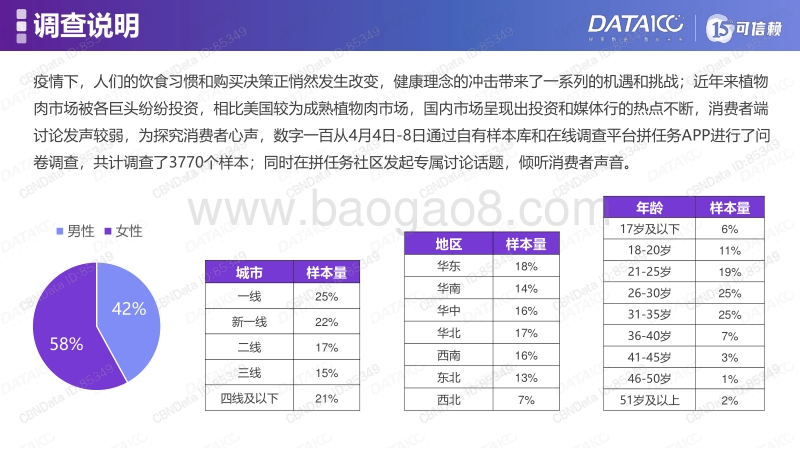 巨头偏爱的“植物肉”能上中国人的餐桌吗？.pdf_第4页