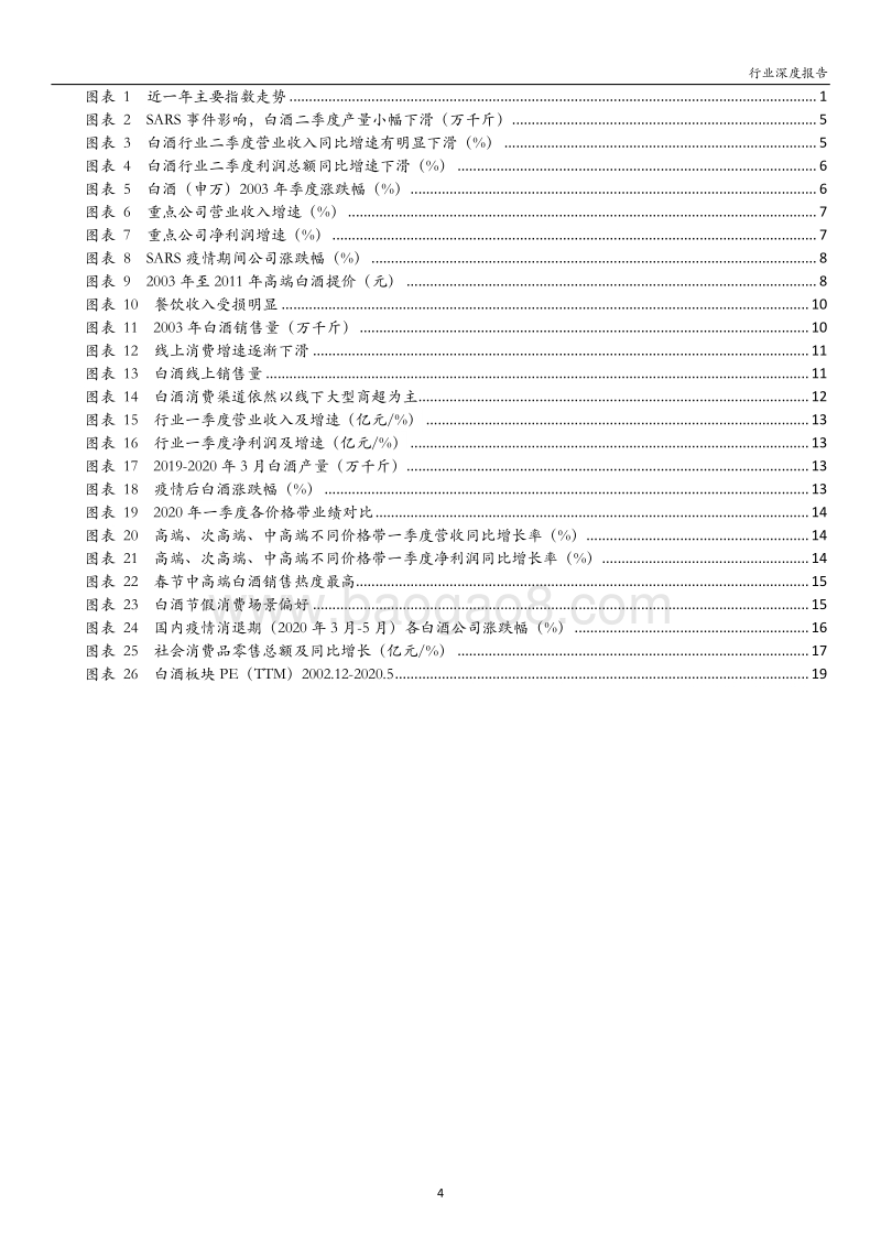 白酒行业报告：疫情短期冲击有限，长期消费需求仍在.pdf_第4页