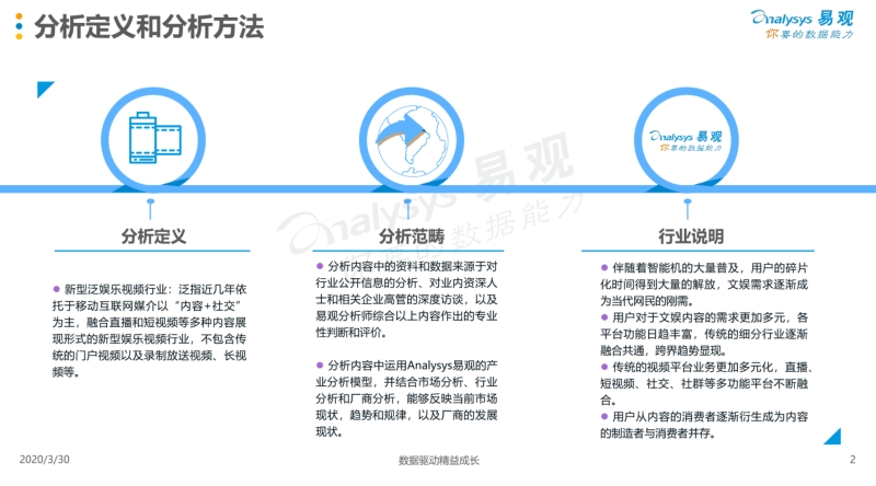 2020中国新型泛娱乐视频行业专题分析.pdf_第2页