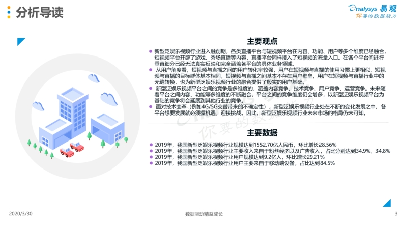 2020中国新型泛娱乐视频行业专题分析.pdf_第3页
