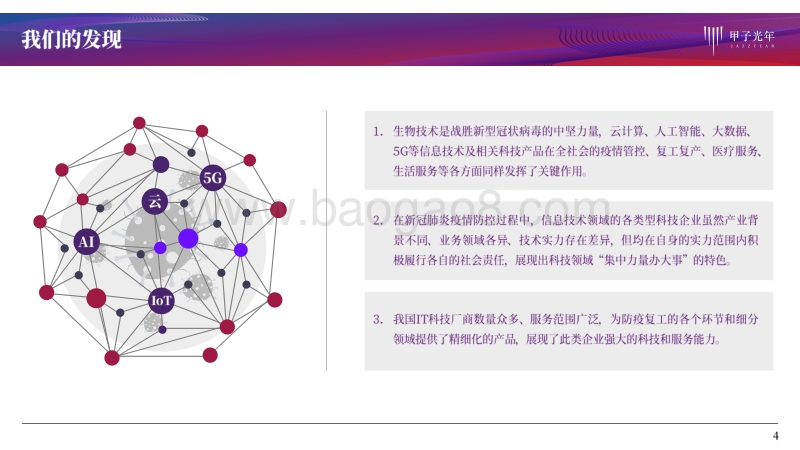 全国科技战“疫”报告：科技企业篇.pdf_第4页