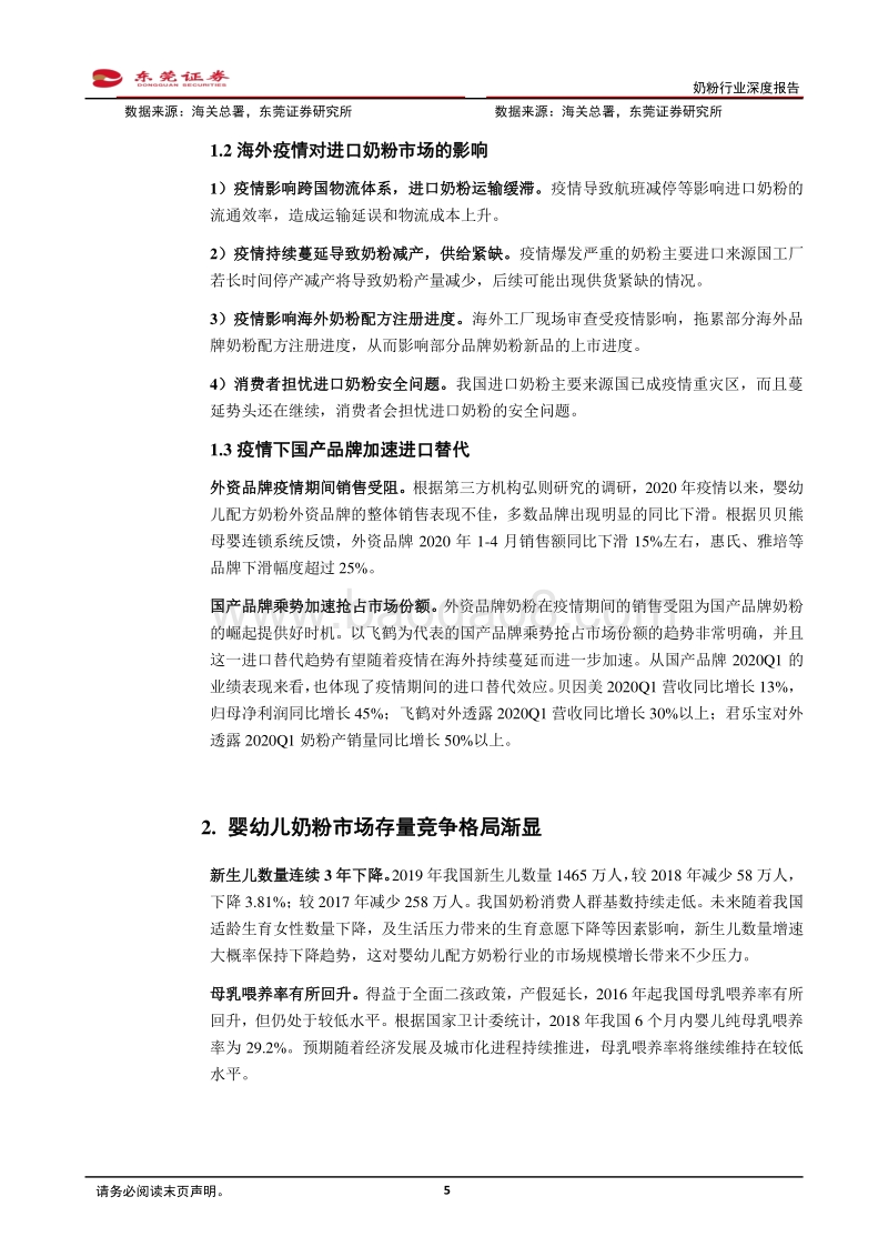 奶粉行业深度报告：国产头部品牌崛起，疫情下有望加速进口替代.pdf_第5页