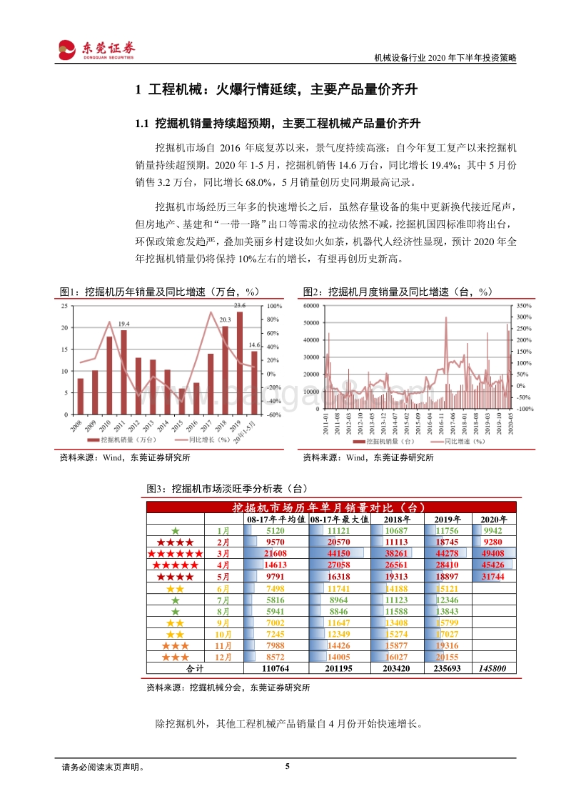 机械设备行业2020年下半年投资策略：踏准周期，把握成长.pdf_第5页