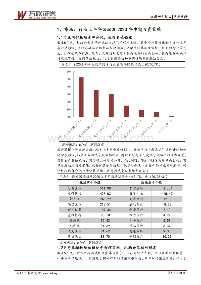 医药行业2020中期投资策略二（器械&消费）：分化背景下，寻找高确定性细分领域.pdf_第4页
