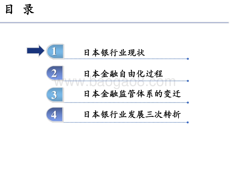 日本银行业发展历程研究.pdf_第3页