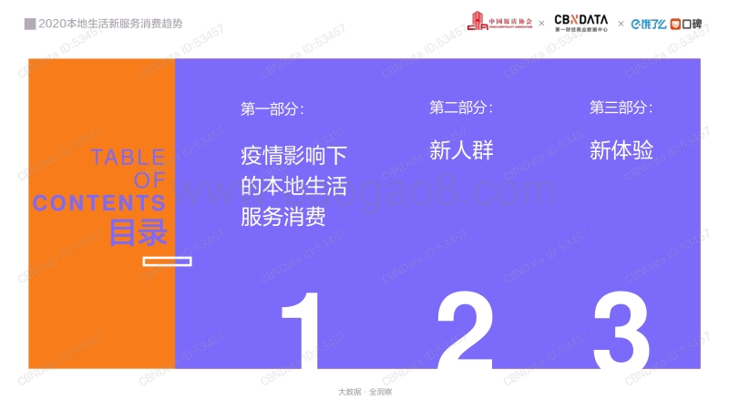 2020本地生活行业报告.pdf_第2页