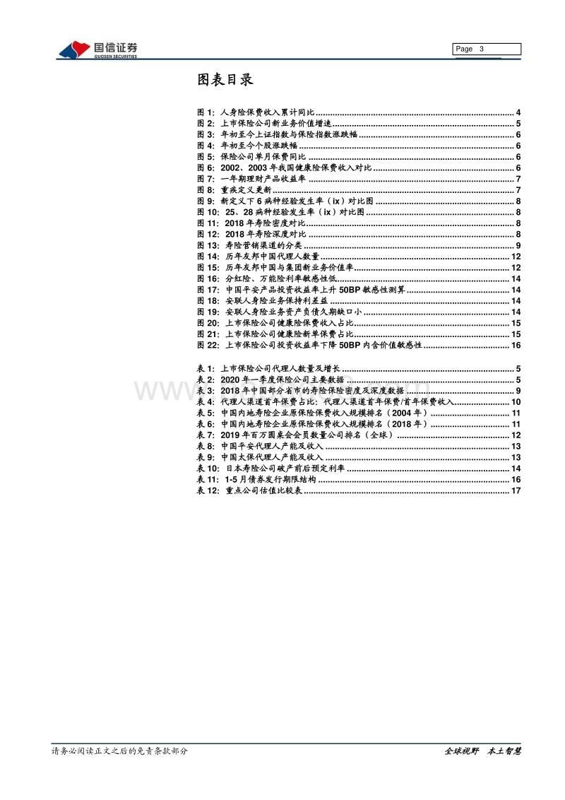 保险行业2020年中期投资策略：长期增长潜力未改.pdf_第3页